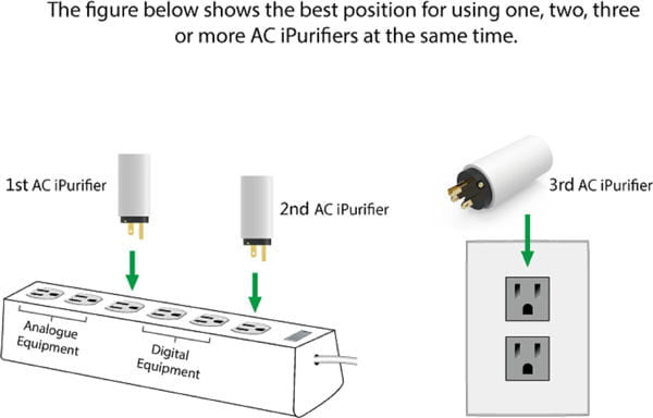 https://www.piyanas.com/image_hosting/Many-AC-iPurifiers.jpg