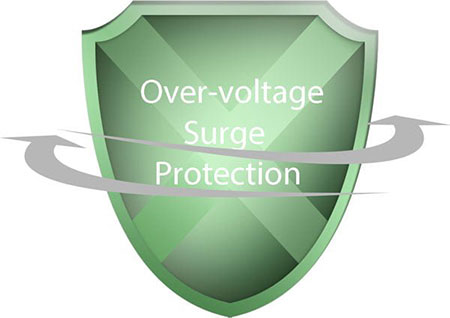 https://www.piyanas.com/image_hosting/Overvoltage-Surge-Protection.jpg