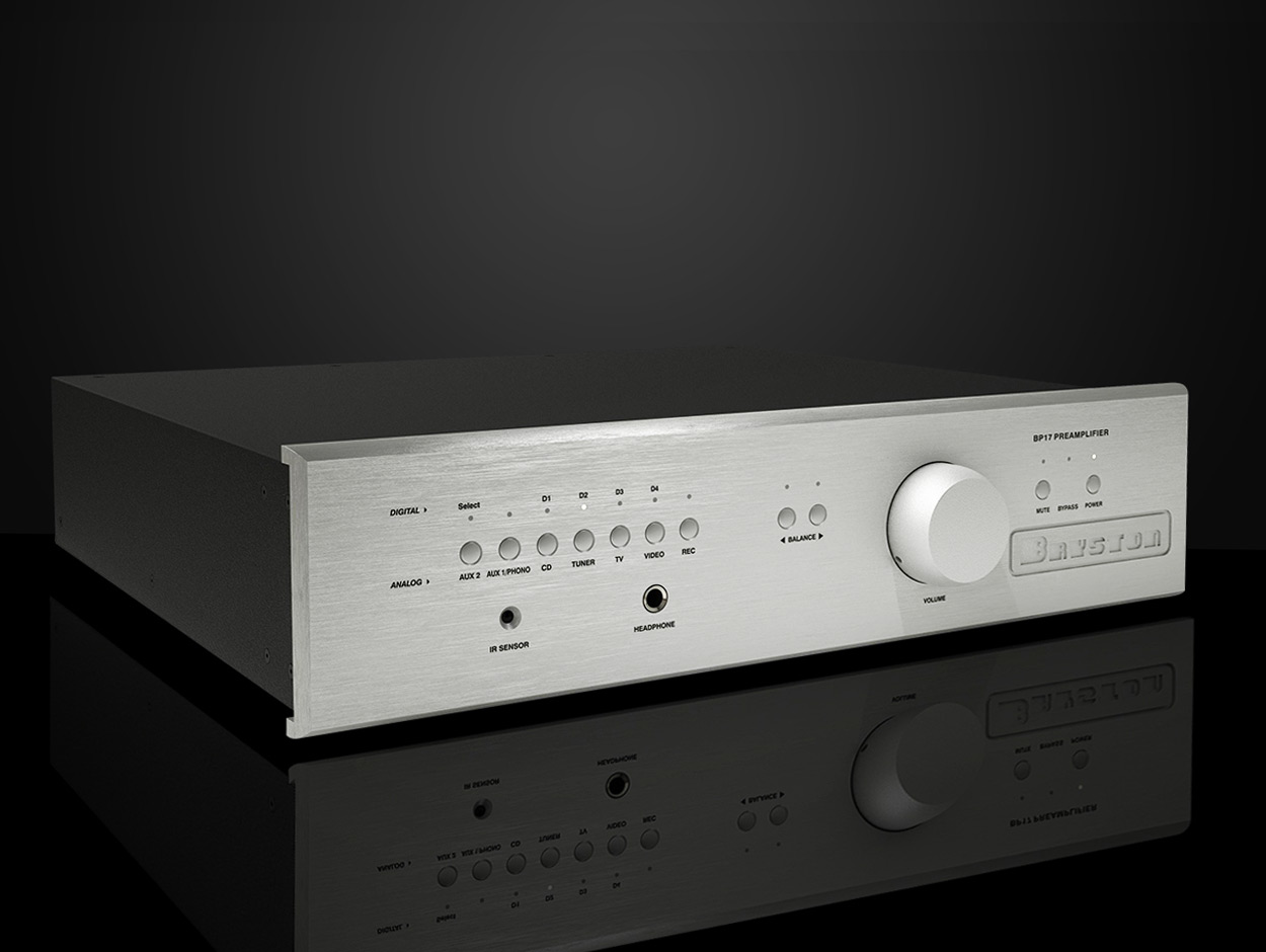 BP-17 (With Remote) 
(สินค้าตัวโชว์ราคาพิเศษ)