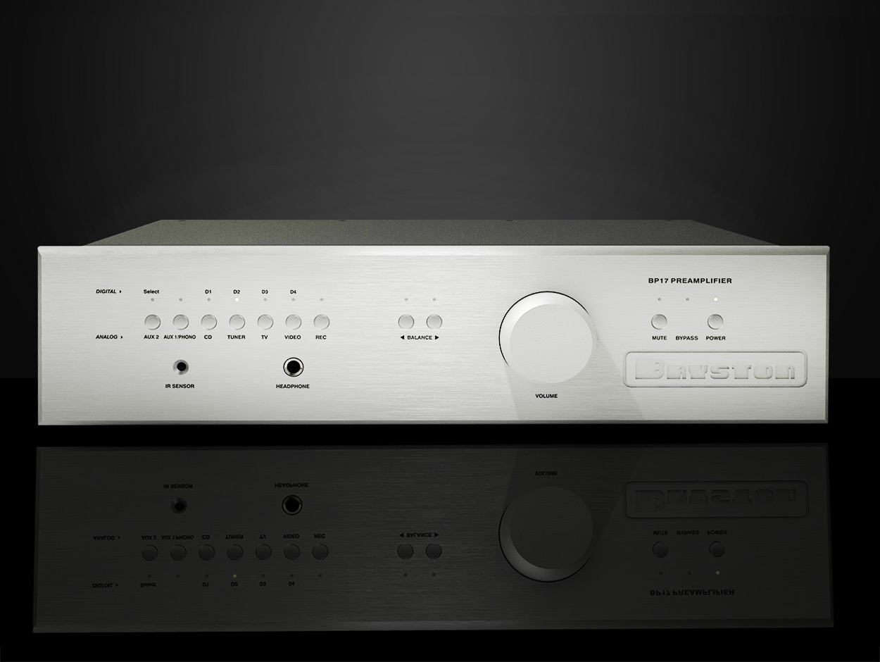 BP-17 (With Remote) 
(สินค้าตัวโชว์ราคาพิเศษ)