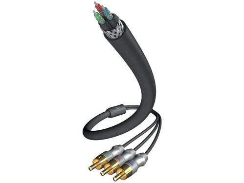 MONITOR : Excellenz Yuv
Mini Cable (1.5M)
