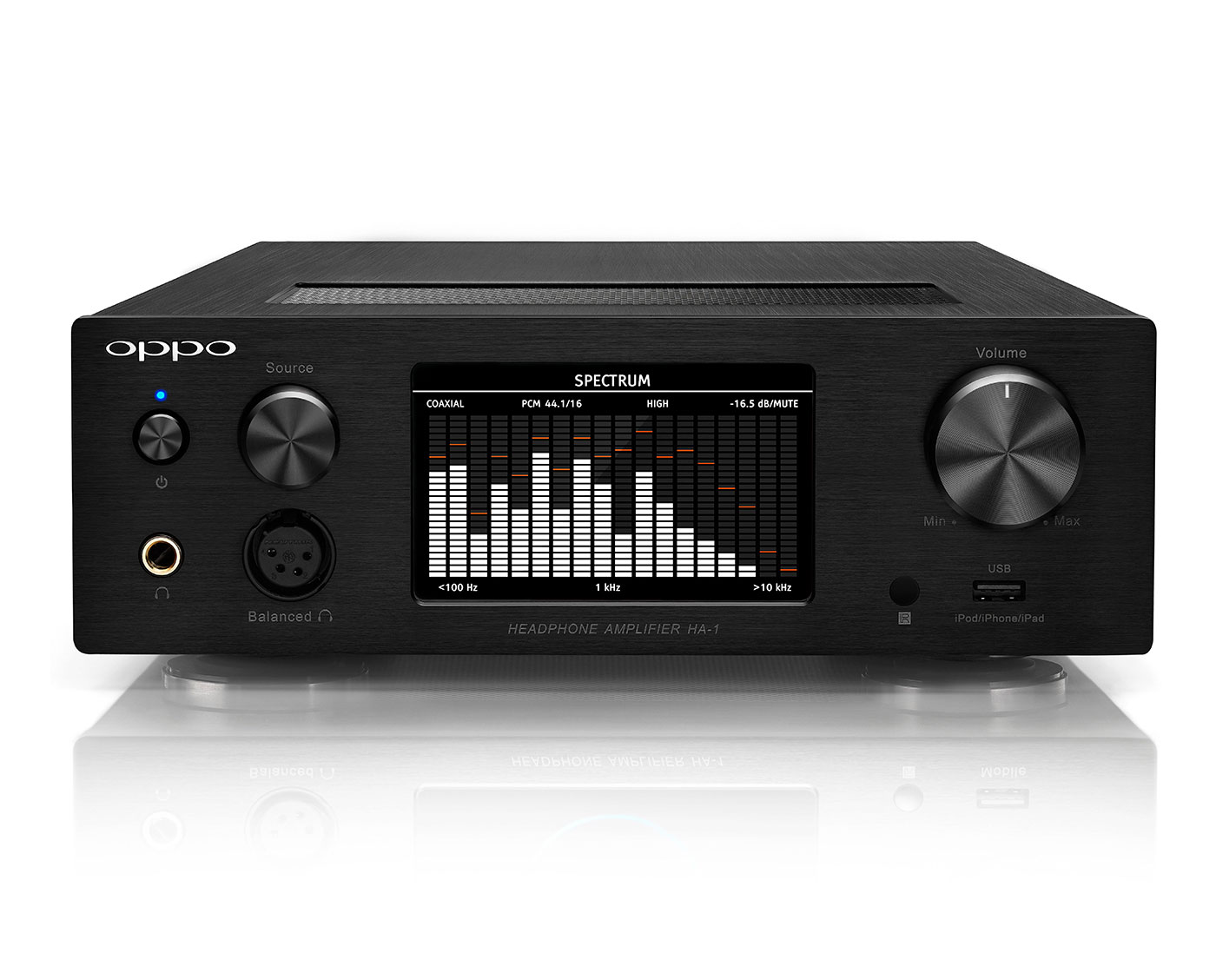 OPPO HA-1 (BLACK) 
(DEMO) สินค้าตัวโชว์