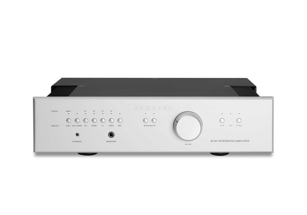 B135³ (รวมรีโมท)
(Demo) สินค้าตัวโชว์ราคาพิเศษ