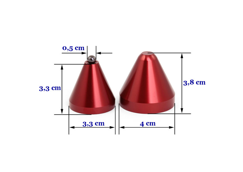 Cold Ray 4 Ceramic Red
Set of 4
