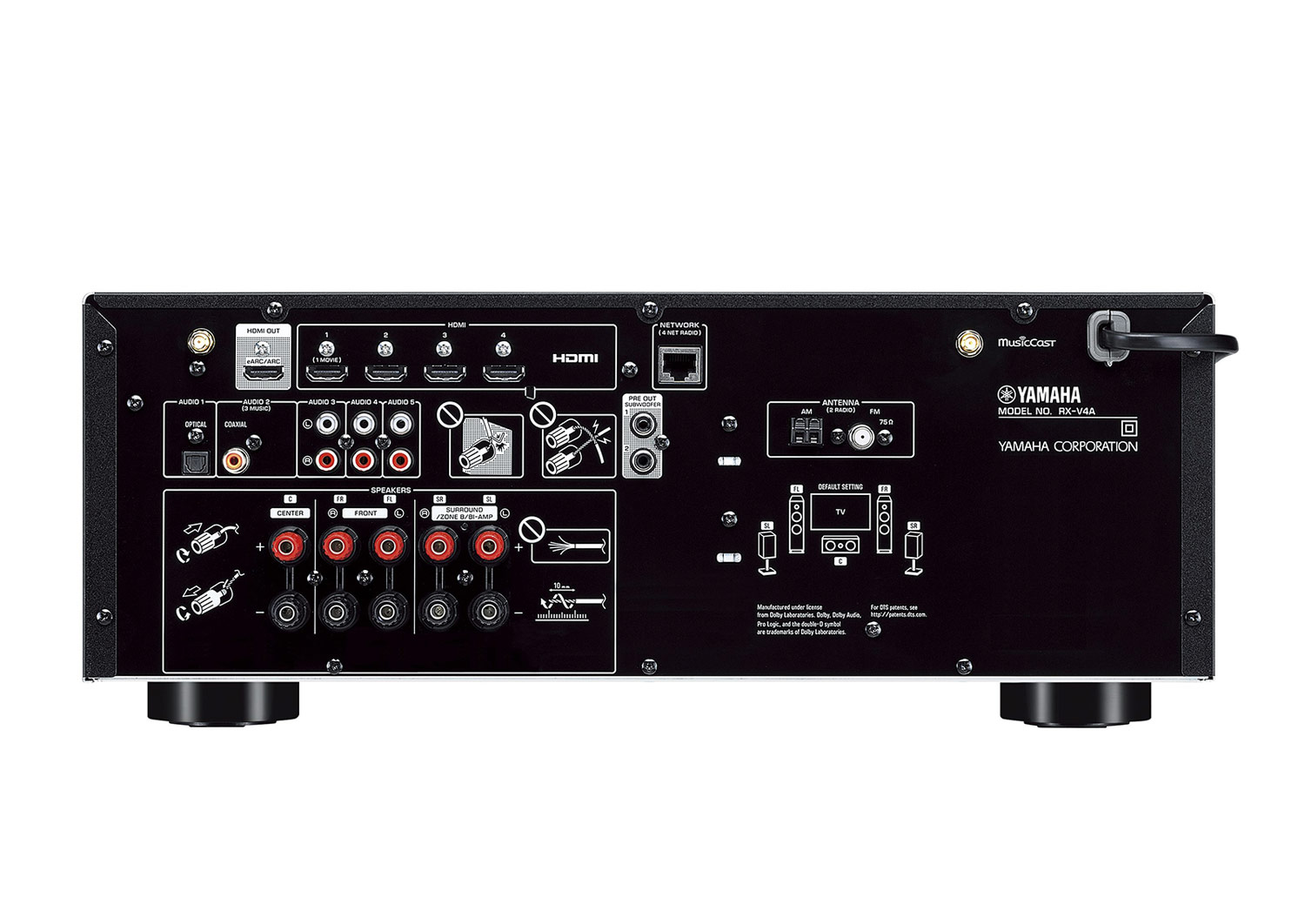 RX-V4A + ELAC F5.2 
+ B5.2 + C5.2