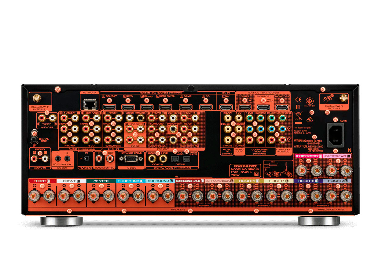 SR-8015 (NG)