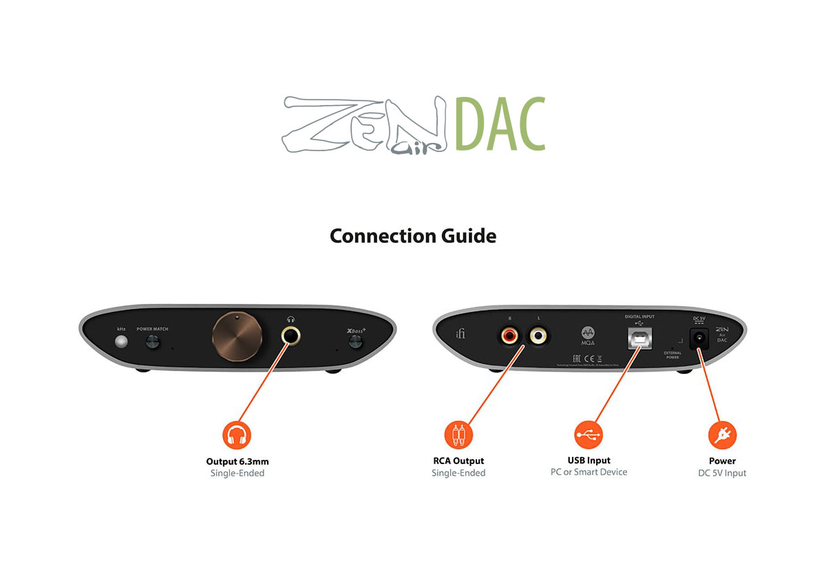 Zen Air Dac
สินค้าตัวโชว์ราคาพิเศษ