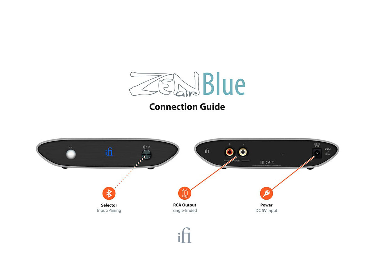 Zen Air Blue 
สินค้าตัวโชว์ราคาพิเศษ