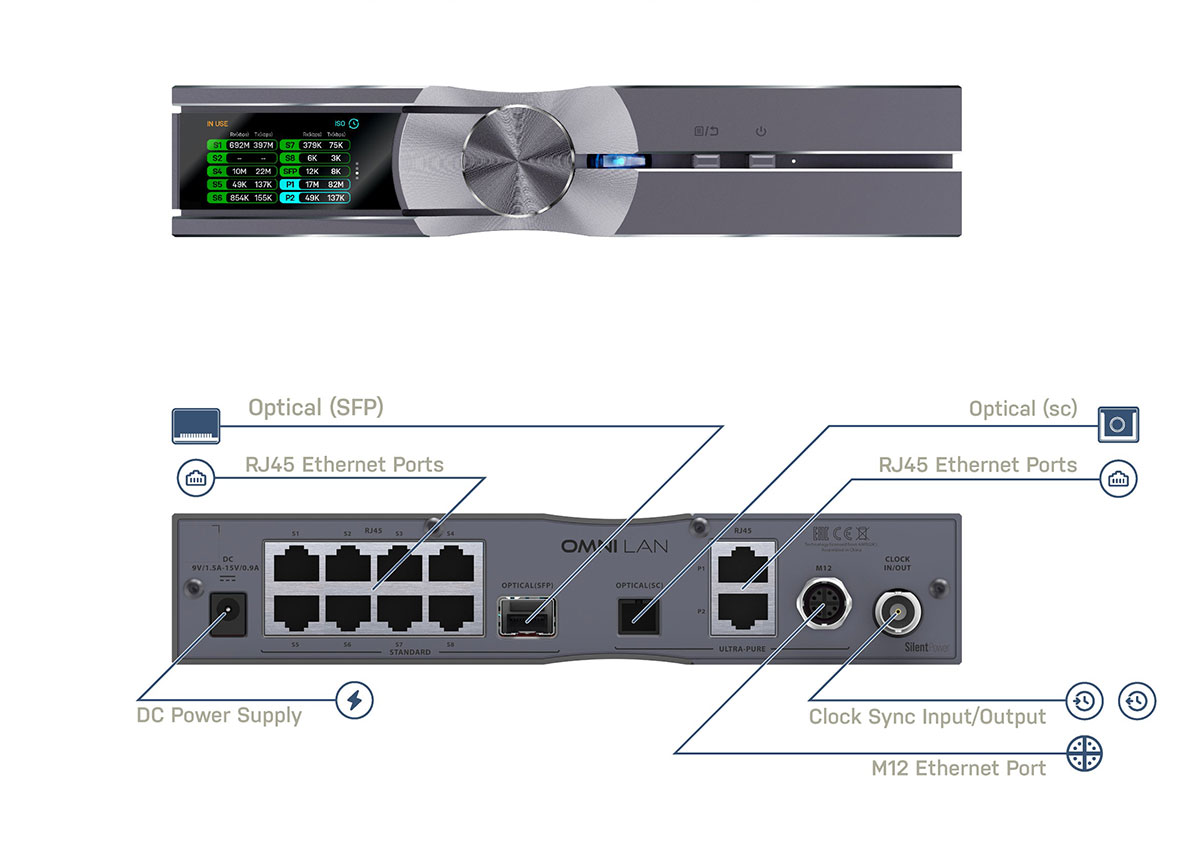 Ifi Omni-Lan 
(Audiophile Network Switch)