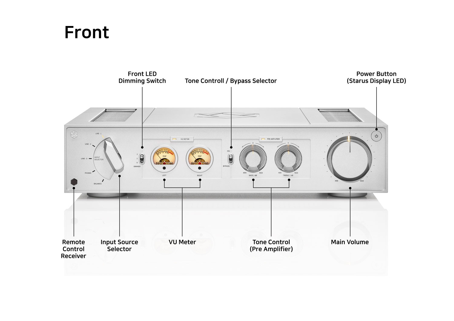 RA-280 (Silver) +
Tablette-10 (Cherry)
