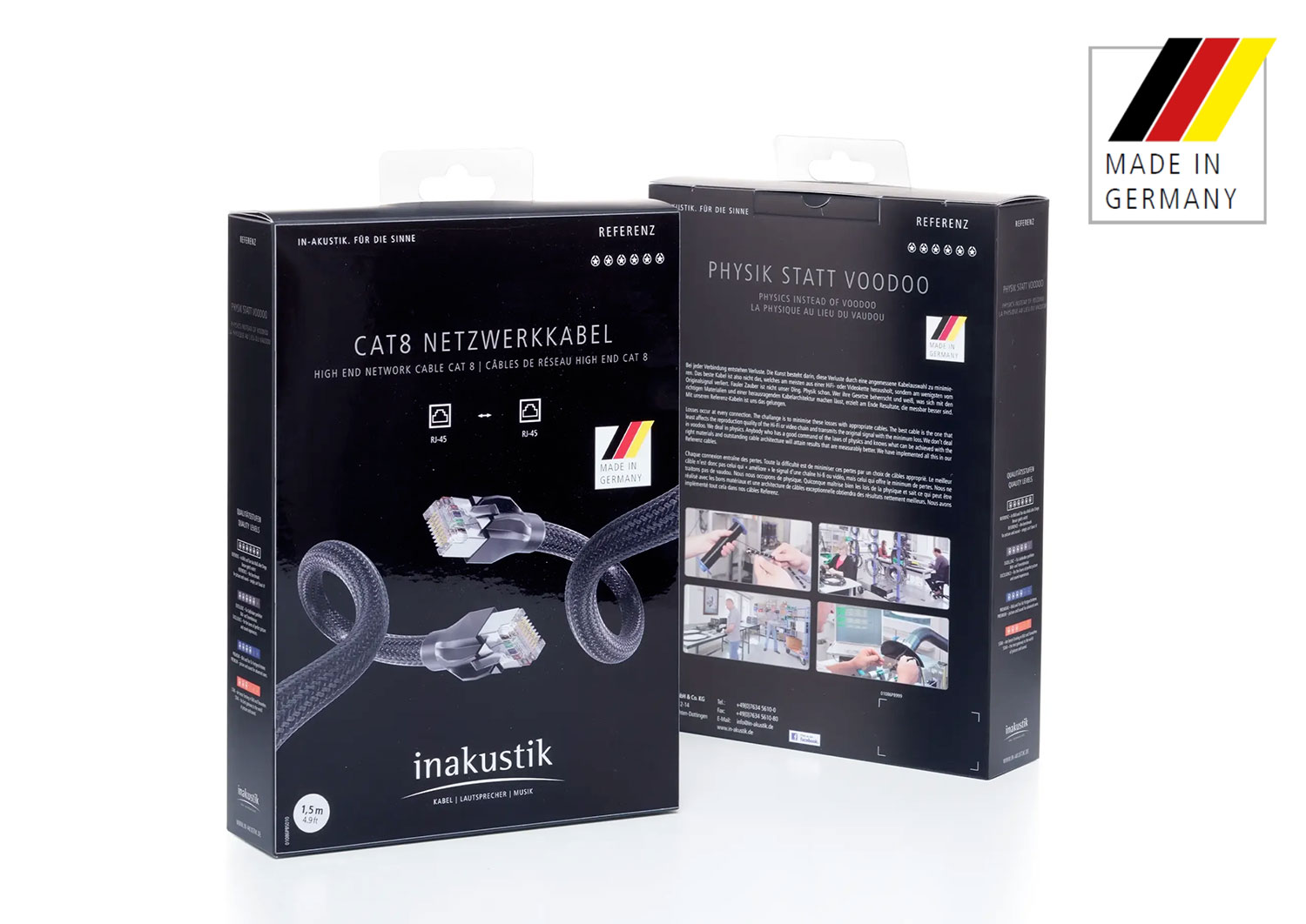 Referenz Cat-8.1 (2.0M)