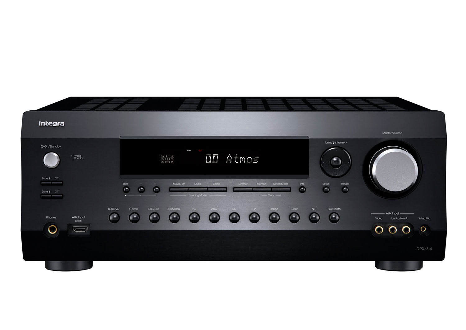 704 S3+707 S3+HTM72 S3