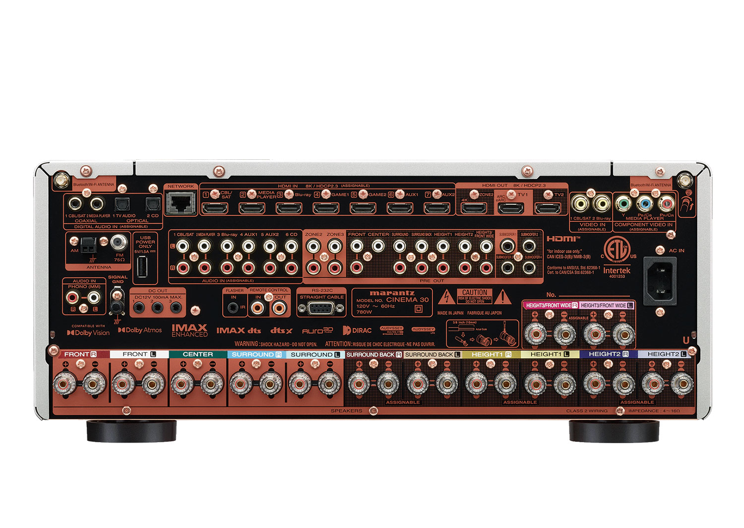 CINEMA-30+CT-7.3 LCRS x5
