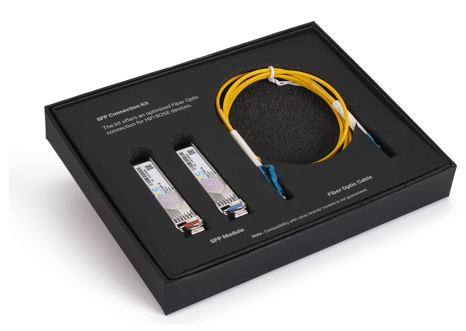 Connection Kit – USB 3.0 SFP